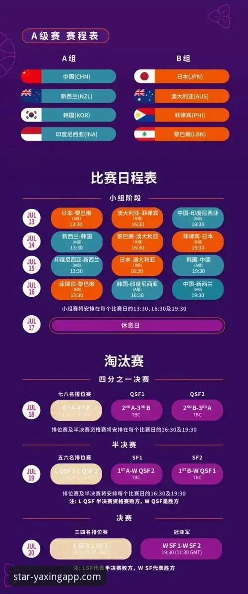 中国女篮世界杯资格赛关键胜利与战术调整详解